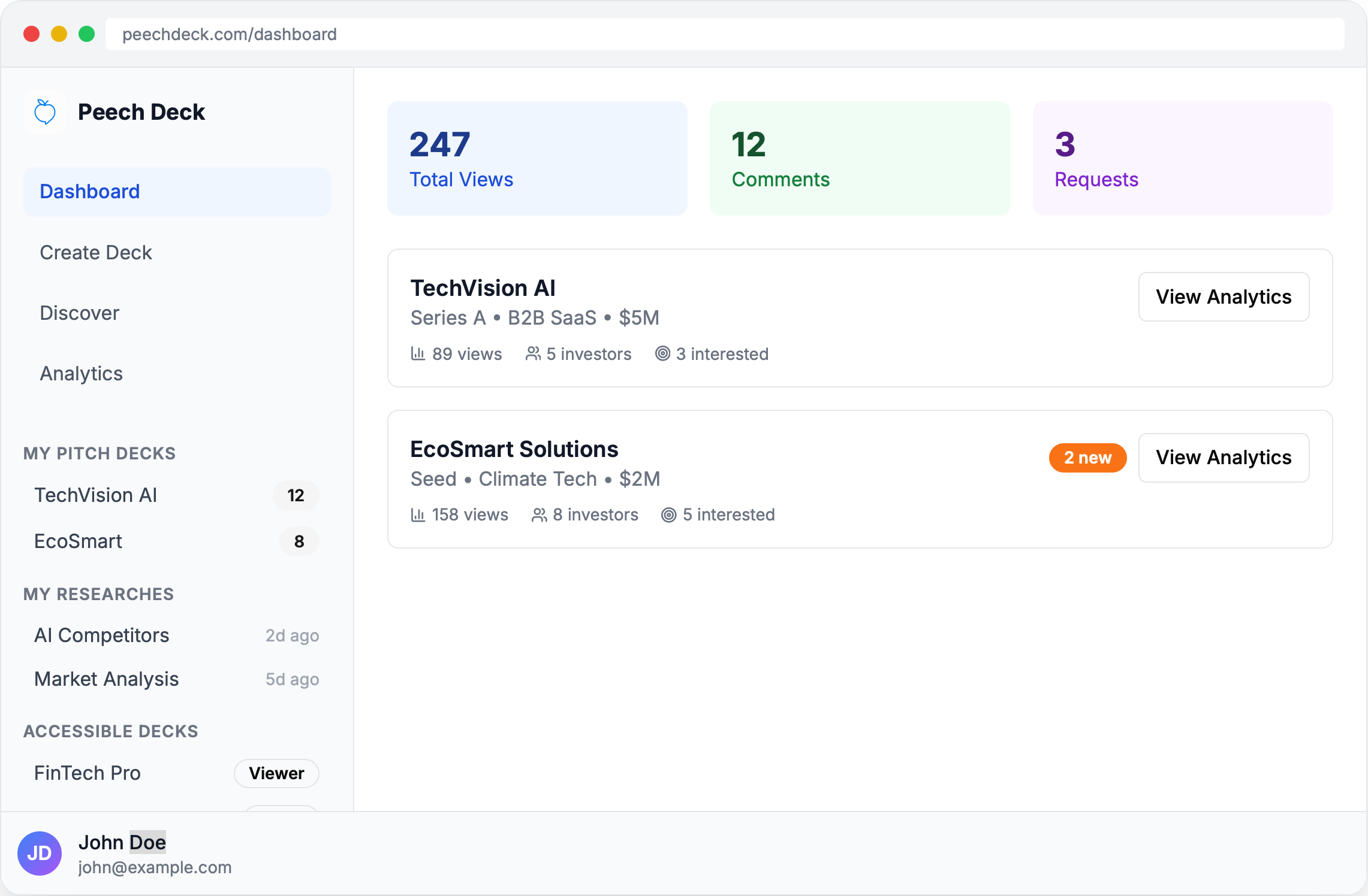 Peech Deck Dashboard Interface